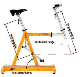 ergonomie_velochecker